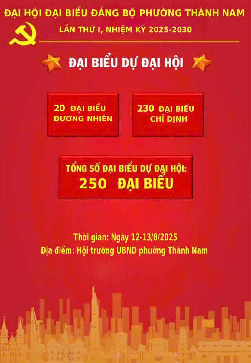 ĐẠI HỘI ĐẠI BIỂU ĐẢNG BỘ PHƯỜNG THÀNH NAM LẦN THỨ I, NHIỆM KỲ 2025 - 2030 